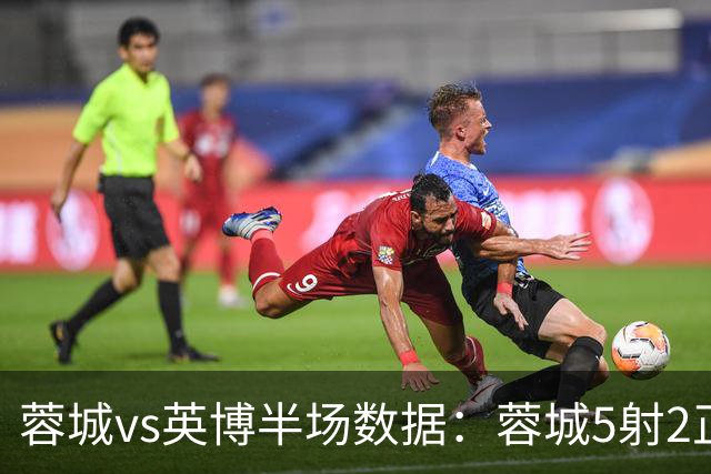 蓉城vs英博半场数据：蓉城5射2正，控球率40%，英博半场0射门